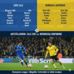 aufstellungen: teilnehmer: lille osc gegen borussia dortmund
