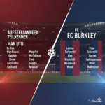 aufstellungen: teilnehmer: man utd gegen fc burnley