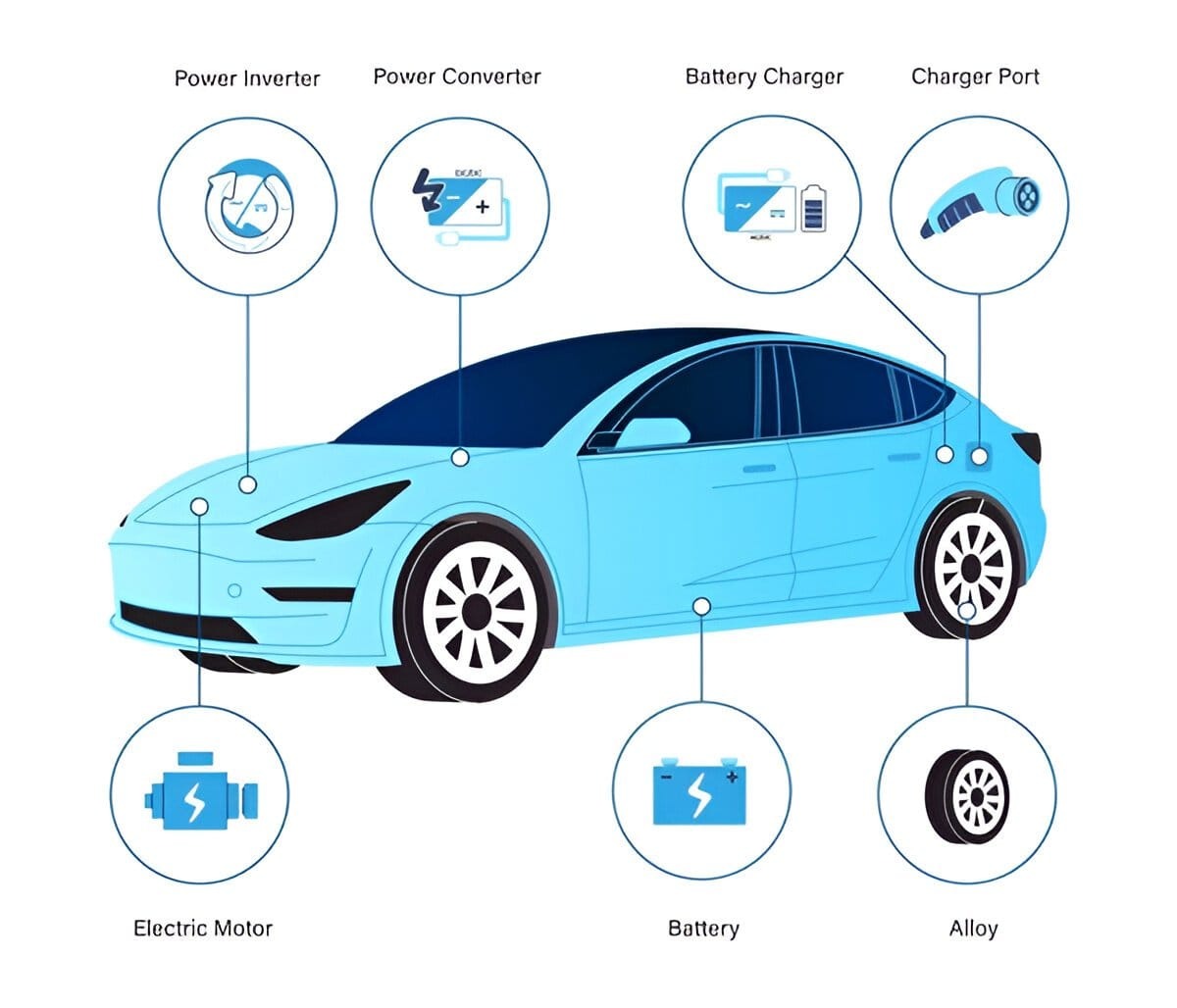 Prüftechnik Qualität und Zuverlässigkeit in der modernen Technik